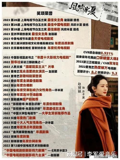 娱乐圈吃瓜爆料整合帖,揭秘幕后真相与热点事件