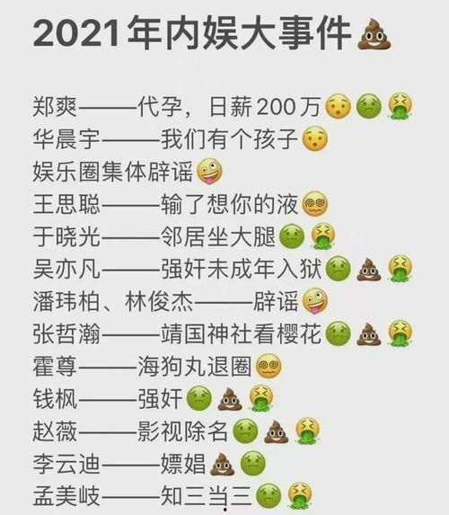 2022娱乐圈吃瓜总结,大瓜连连，明星丑闻盘点